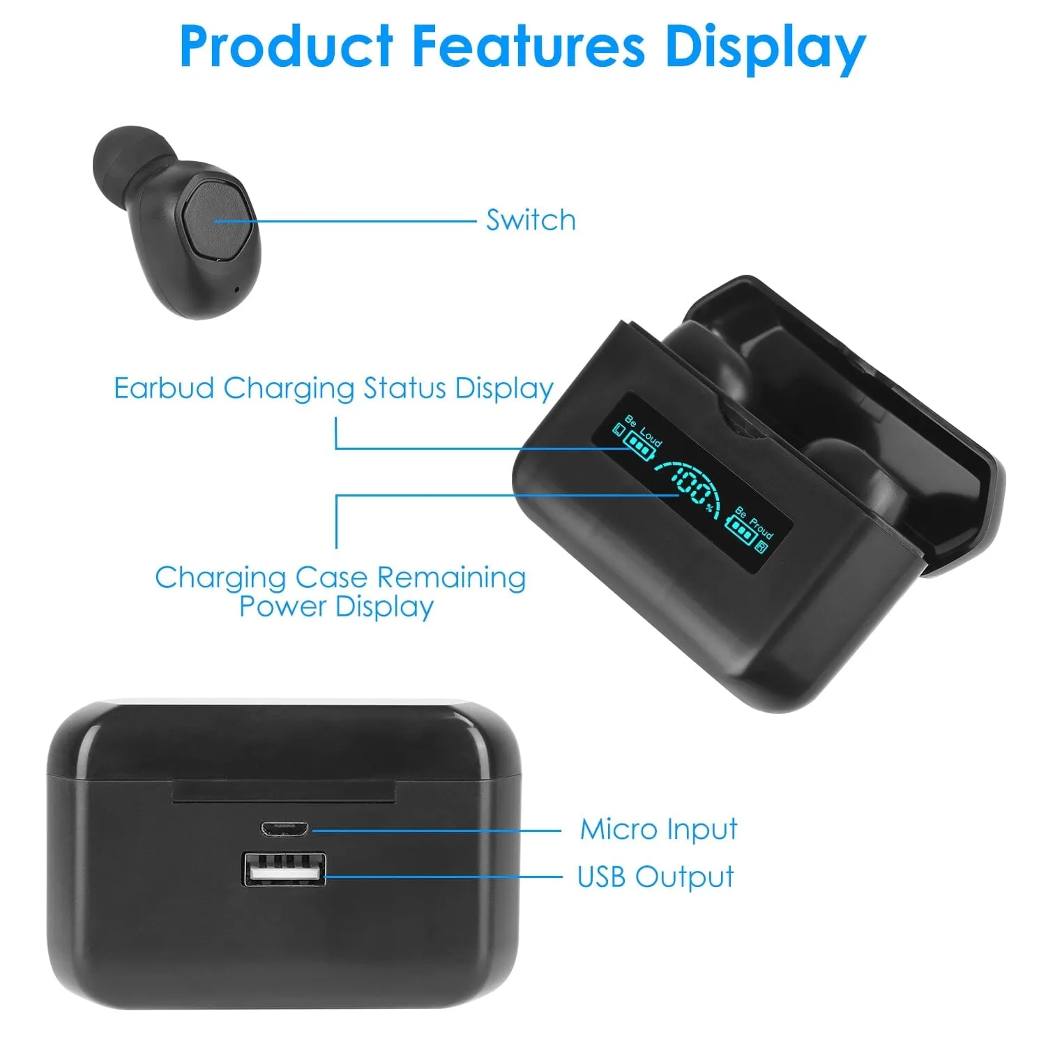 5.1 TWS Wireless Earphone with Charging Case IPX4 Waterproof Power Bank