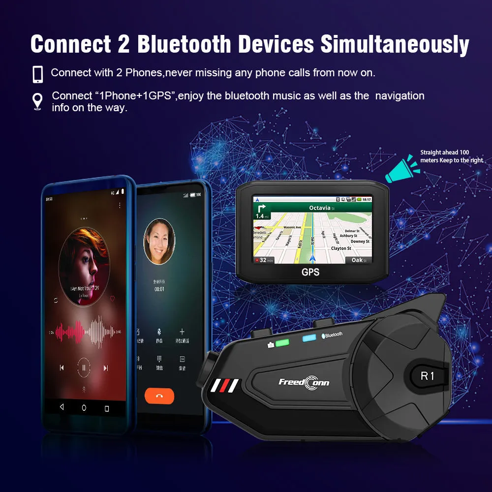 FreedConn Motocycle Helmet Waterproof Wireless Bluetooth Headset & 1080P Camera Recorder R1 Plus E/Dash Cam Camera/FM Radio/1000M Intercom/6 Riders Intercom/2 in 1 microphone;