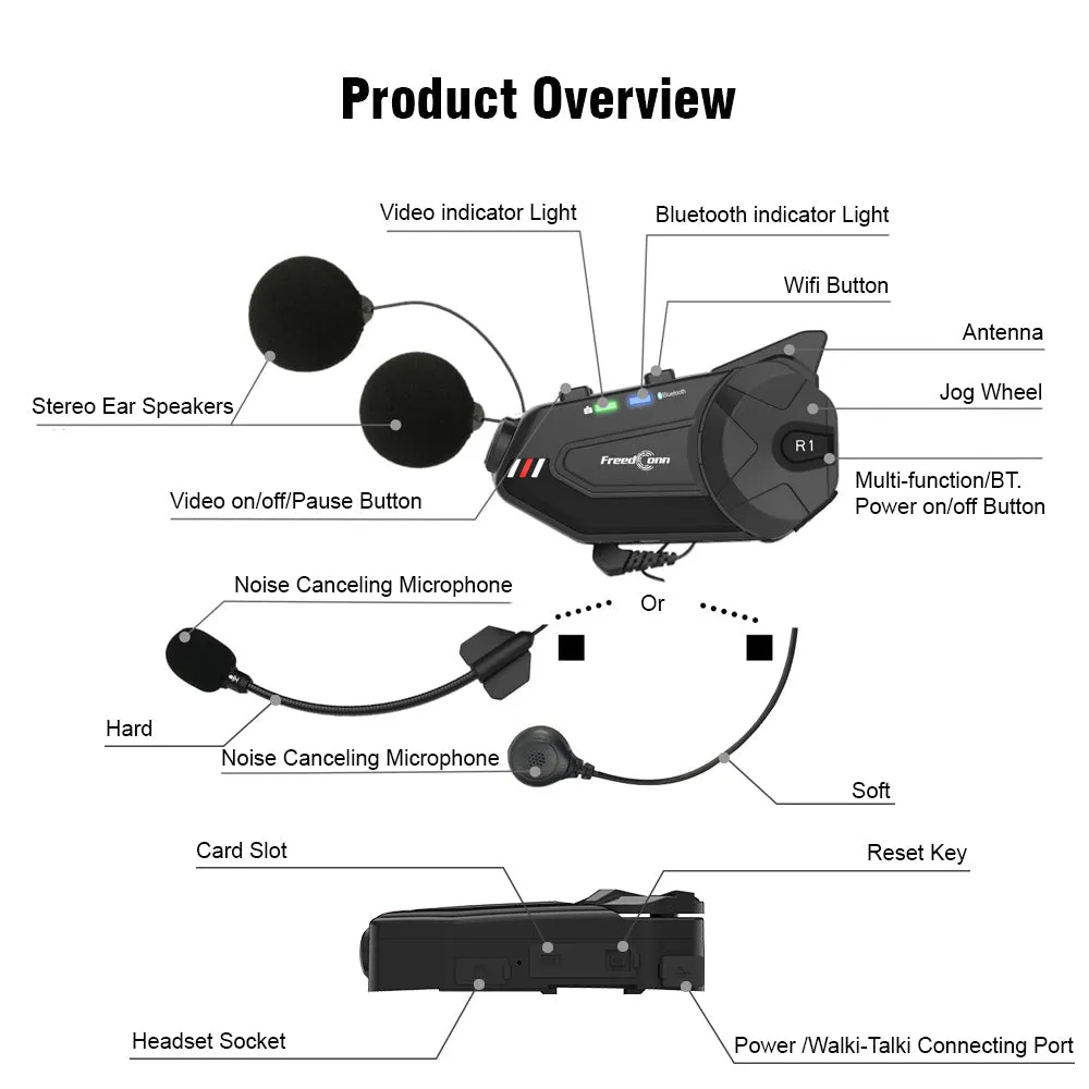 FreedConn Motocycle Helmet Waterproof Wireless Bluetooth Headset & 1080P Camera Recorder R1 Plus E/Dash Cam Camera/FM Radio/1000M Intercom/6 Riders Intercom/2 in 1 microphone;