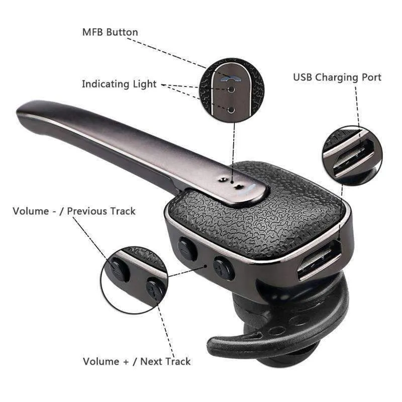 Lissin® Feather Bird Wireless In-Ear Bluetooth Earphones