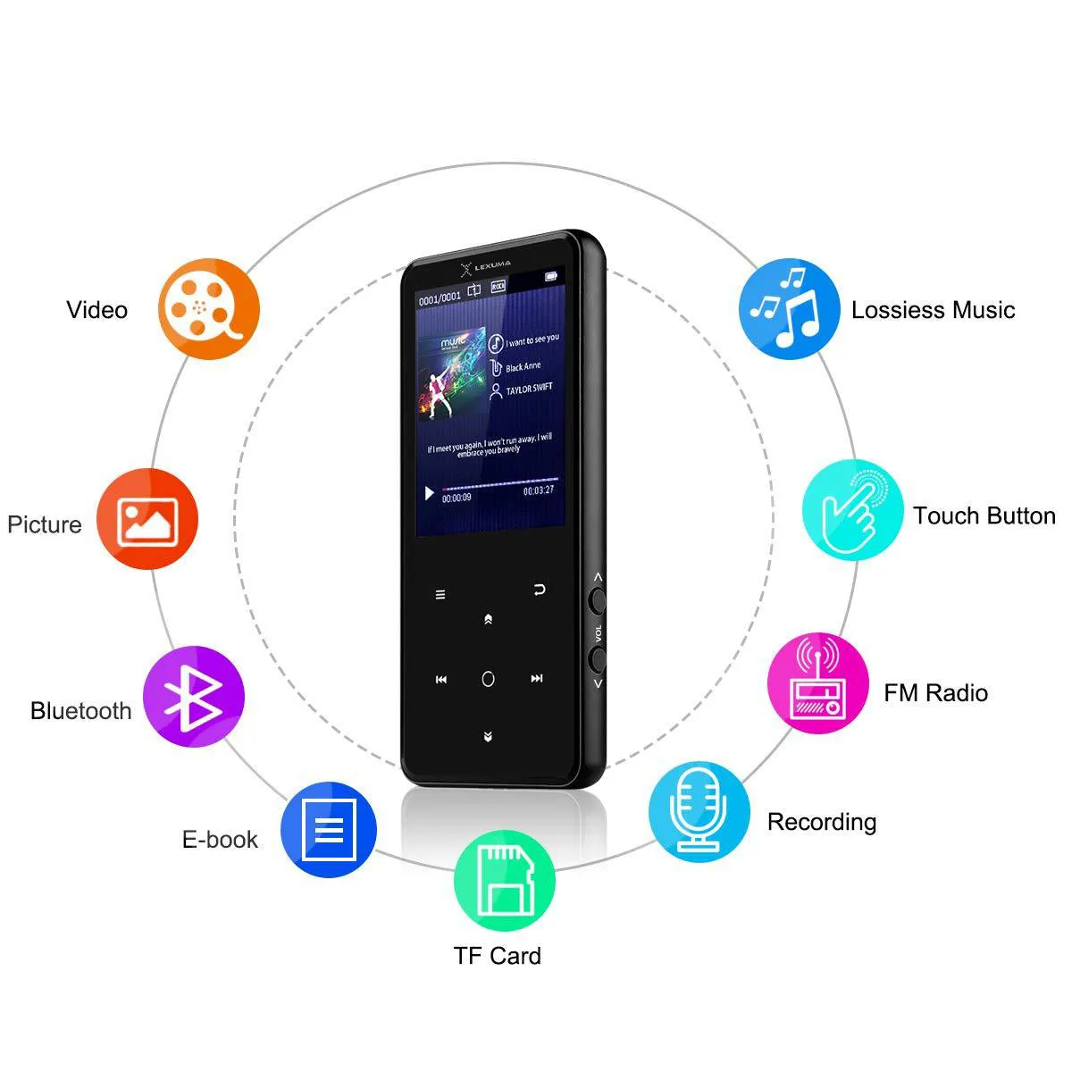 MP3 Player 32GB with Bluetooth 5.0 Portable Digital Lossless Music Player with 2.4" Large Screen & TF Card Expansion (8GB / 16GB / 32GB / 64GB)