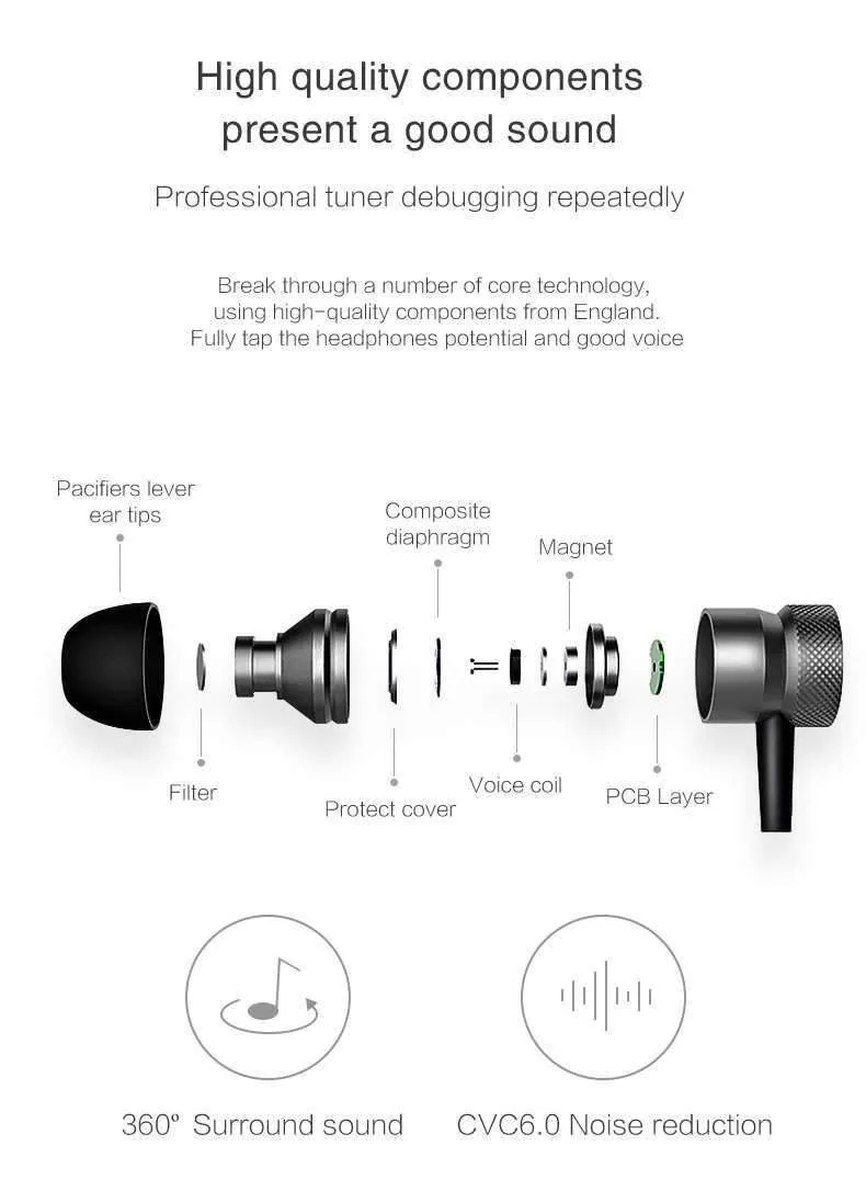 Supersonic Bluetooth Earphones